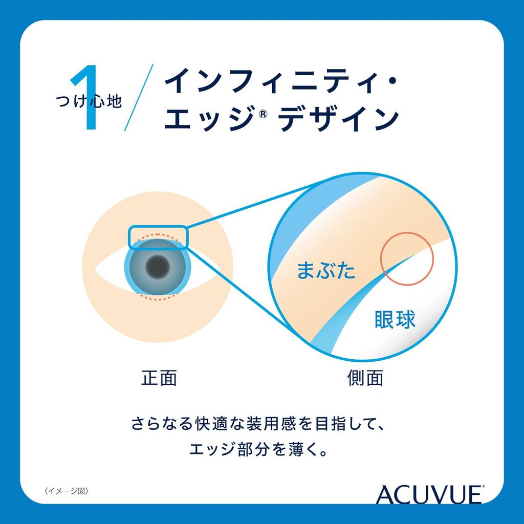 Acuvue Moist 30 линз 1-дневные [BC] 9.0 [PWR] -4.25,