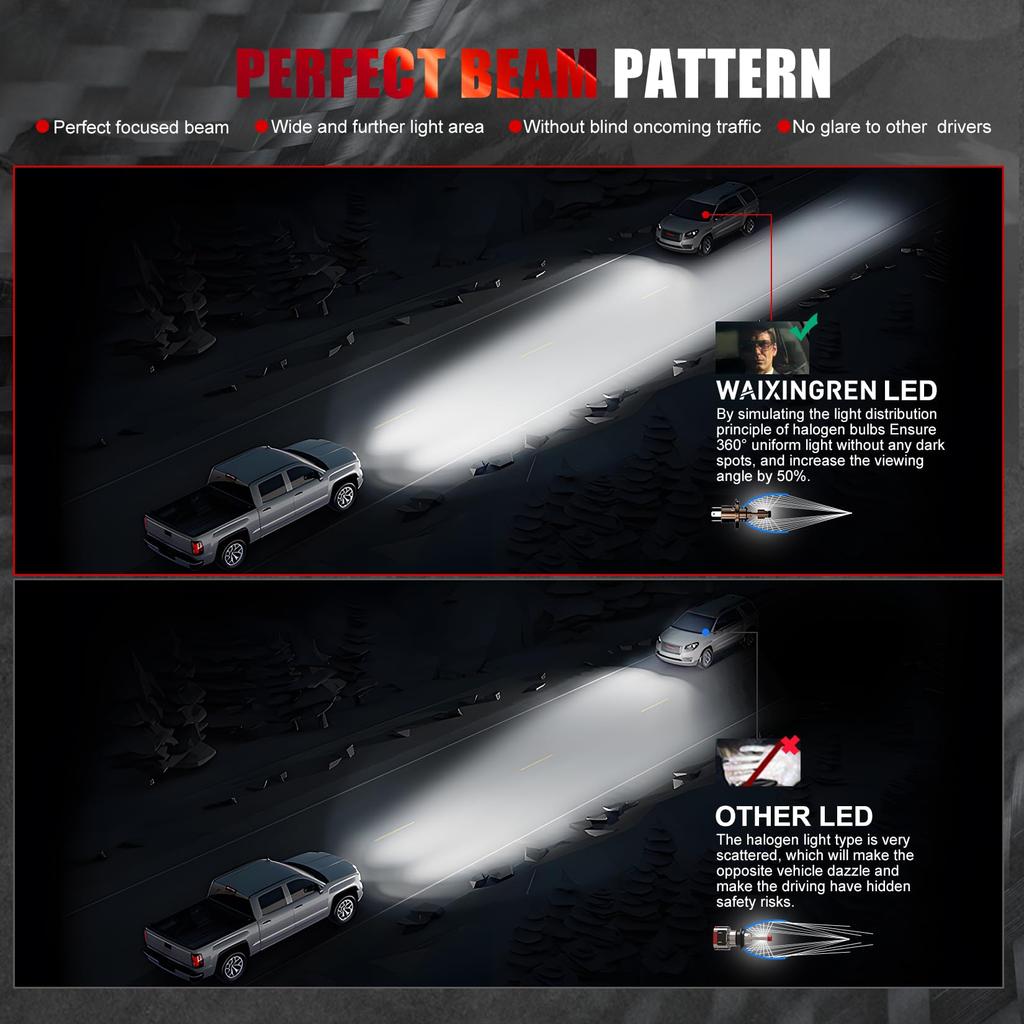 LED Headlight, H4, Compatible with Vehicle Inspection, Explosive Light, Hi/Lo 24,000 Lm, 30 W