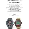 Casio Men's G-Shock GA-400PC-8AJF Watch, Vintage Gray Color, Authentic Japanese Model