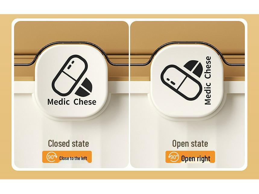 Портативный многослойный ящик для лекарств - Большая вместимость для хранения аптечки первой помощи для домашнего использования