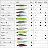 Daiwa Morethan Switch Hitter 105S Adel Gold Glow Inakko Sea Bass Lure