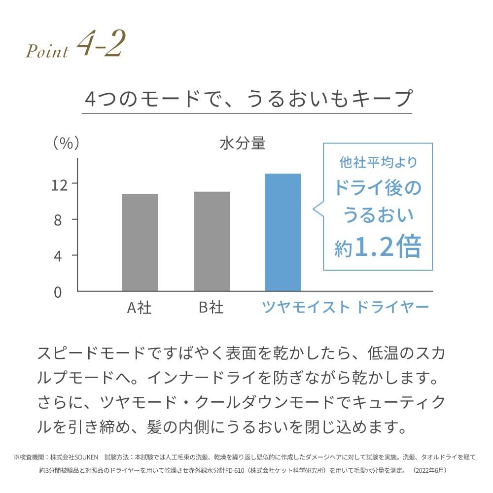 FESTINO Glossy Moist Dryer Large Air Fast 4 Scalp Negative Ion Far инфракрасный луч в комплекте (СМХБ-029) Объем, Легкий, Компактный, Сушка, Режимы, Уход,