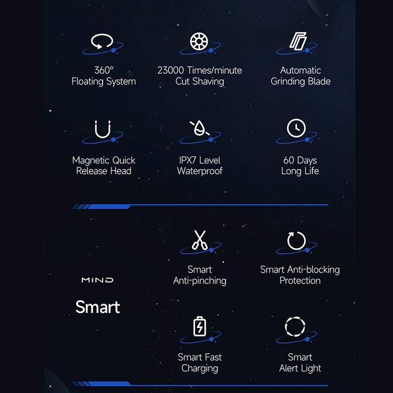 Xiaomi ENCHEN X2 электрическая бритва для лица для мужчин USB перезаряжаемая магнитная всасывающая режущая головка бритвенный станок водостойкий триммер для бороды