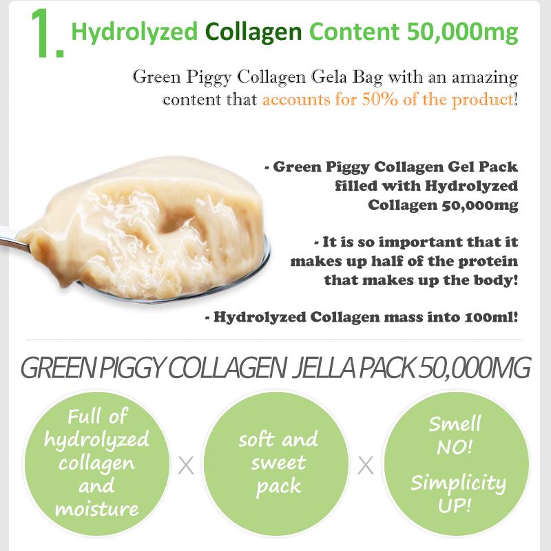Увлажняющая маска для лица Elizavecca Green piggy Collagen jella pack 100 мл