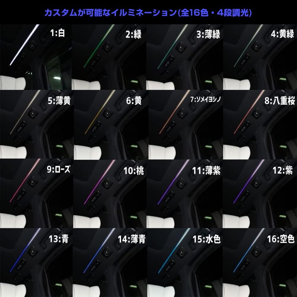 TJ Alphard 30 Series and Vellfire 30 Series and Late Roof Illumination Kit with Automatic Event and Aurora Custom Easy Custom Parts (Early Models)