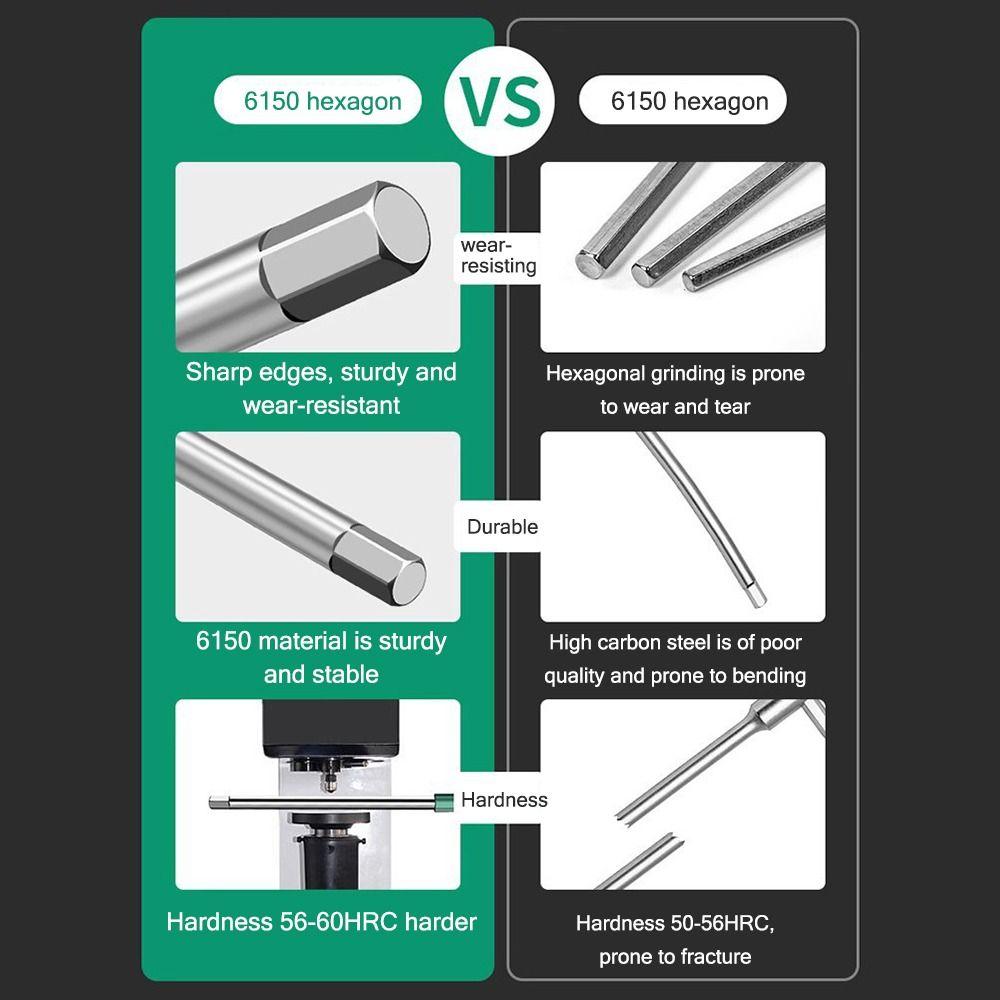 Ручной инструмент для ремонта Отвертка Torx Хромированный Т-образный торцевой ключ Т-образный гаечный ключ Автомобильный сервис
