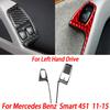 For Benz Smart W451 Fortwo 2011-2015 Carbon Fiber Copilot Storage Box Handle Center CD Gear Shift Panel Interior Trim Sticker