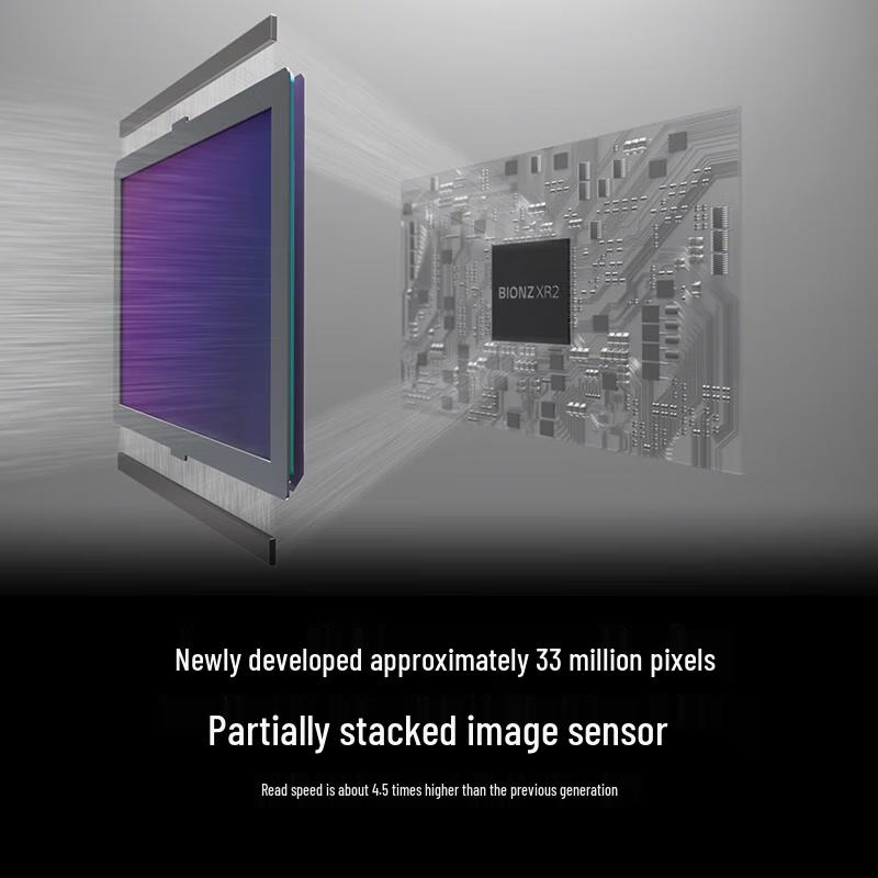Sony Полнокадровая беззеркальная камера Alpha 7 V (Китайская версия)
