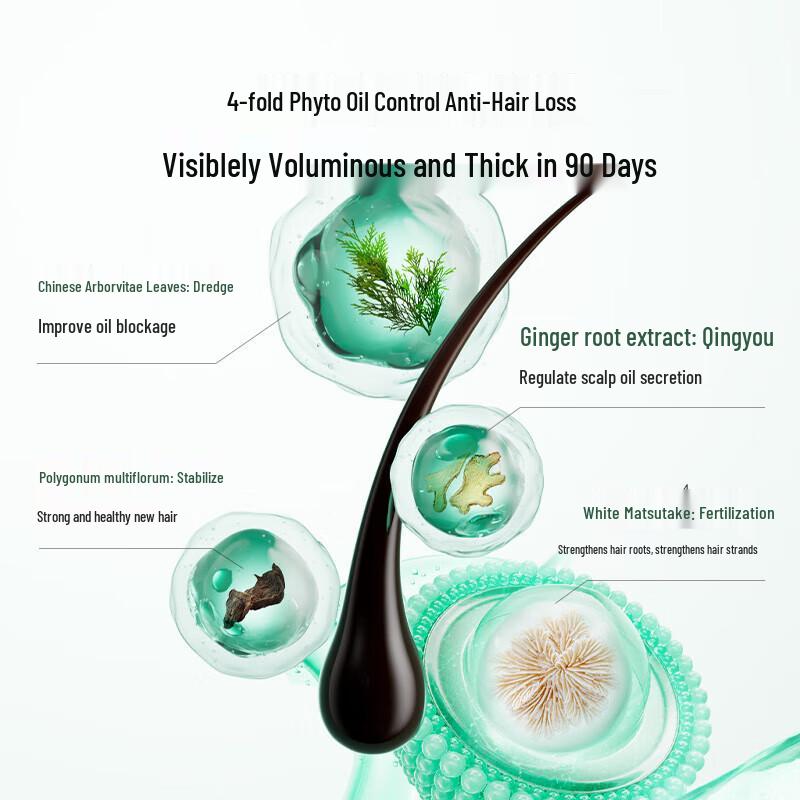 Hexin Шампунь против выпадения волос и для роста волос