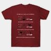 Santa Paws Made In Australia T-Shirt