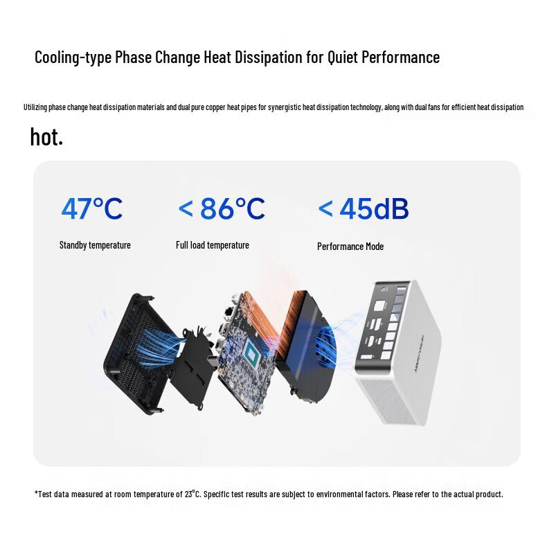 Мини-ПК Minisforum AI X1-255 с процессором AMD Ryzen 7 (Китайская версия)
