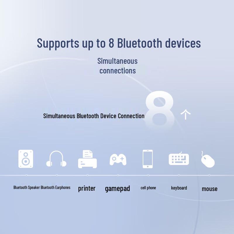 TP-Link USB Bluetooth 5.0 Adapter