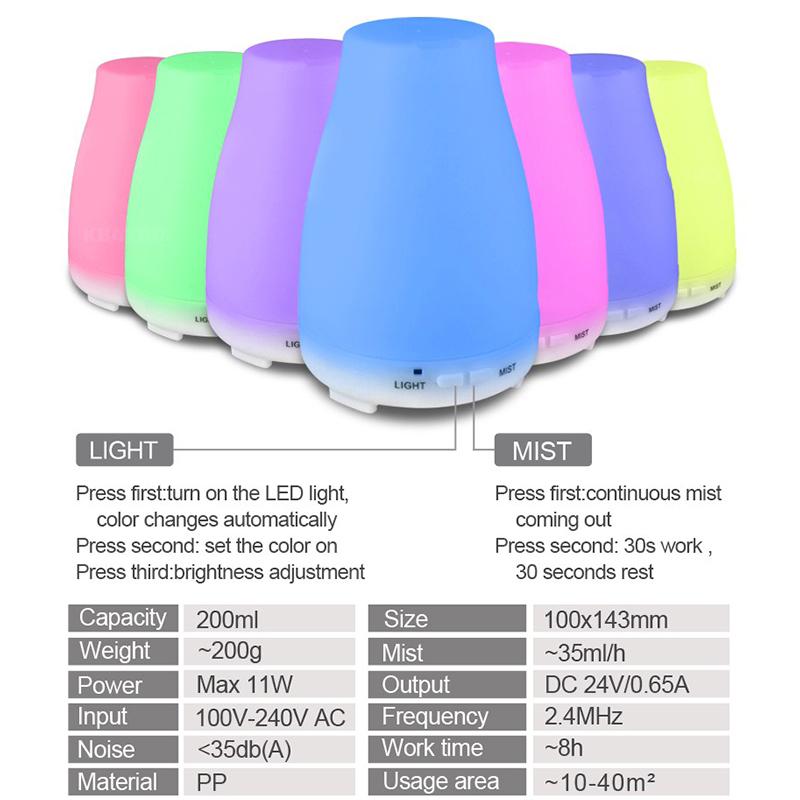 Мини-увлажнитель воздуха, ультразвуковой аромадиффузор, эфирное масло, электрический очиститель воздуха, диффузор, зерновая лампа, ароматерапия для офиса или дома
