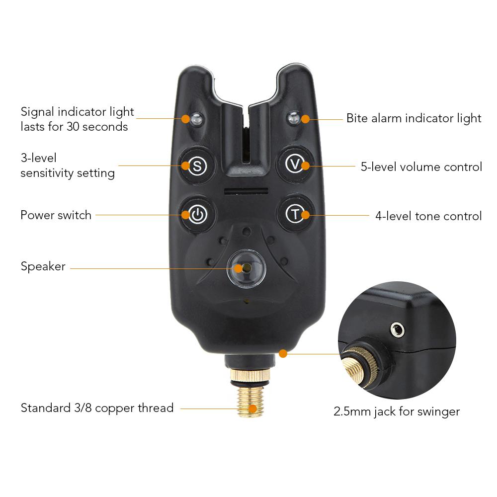 Регулируемая выдвижная подставка для карповой рыбалки, держатель, подставка для удилища, подставка-под, 3 сигнализатора поклевки, 3 шт. рыбалка