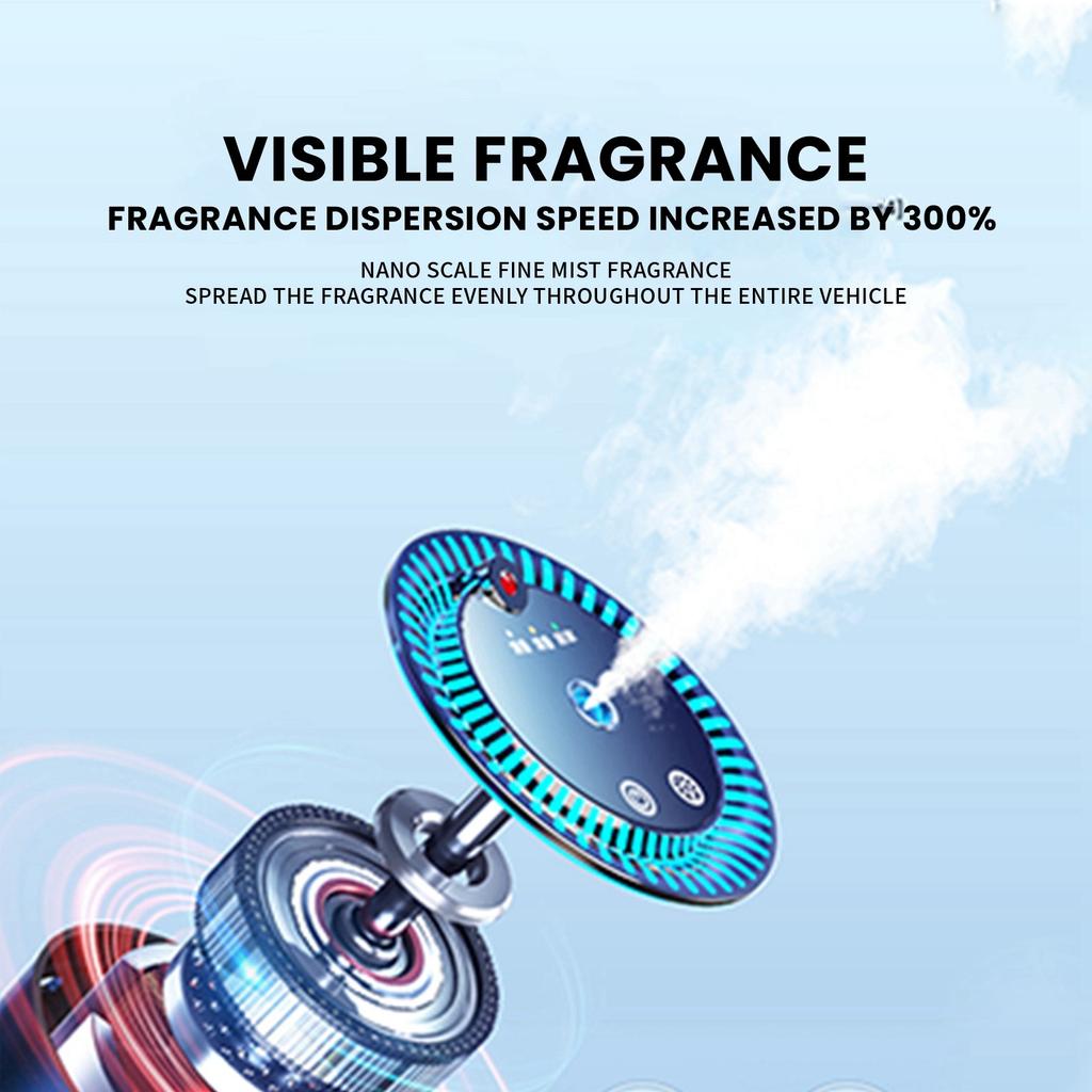 Автомобильный диффузор. Умный освежитель воздуха для автомобиля.  Распылитель. Увлажнитель воздуха. Автомобильный диффузор с проектором звезд и подсветкой пламени. 3 режима регулировки, автоматическое включение/выключение.