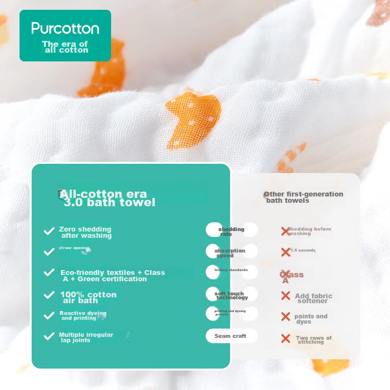 PurCotton Baby Bath Towel, Newborn 6-Layer Washable Gauze Bath Towel, Pure Cotton Little Duck Design, 115*115cm