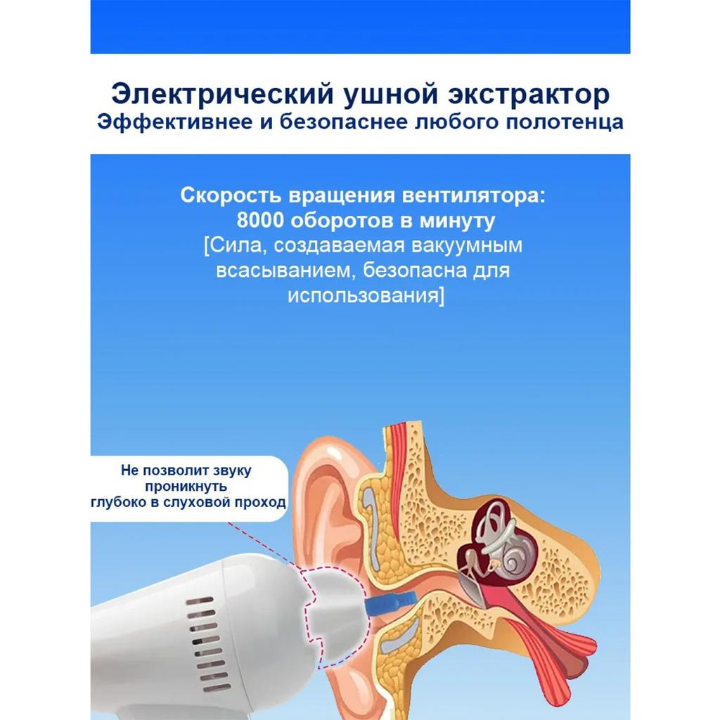 Электрический очиститель ушей, ушной ковырятель, массажер ушей, очиститель ушей, ложка для чистки ушей, средство для удаления ушной серы