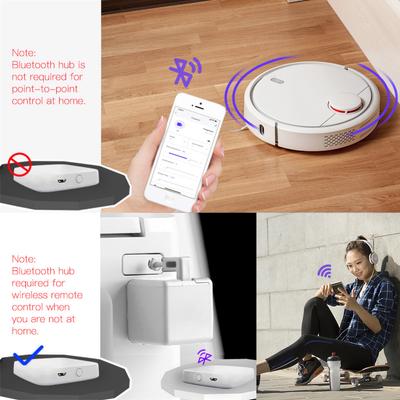 Aubess Tuya Smart Bluetooth Fingerbot Switch Button Pusher Умный домашний робот Smart Life Пульт дистанционного управления, Alexa Google Assistant