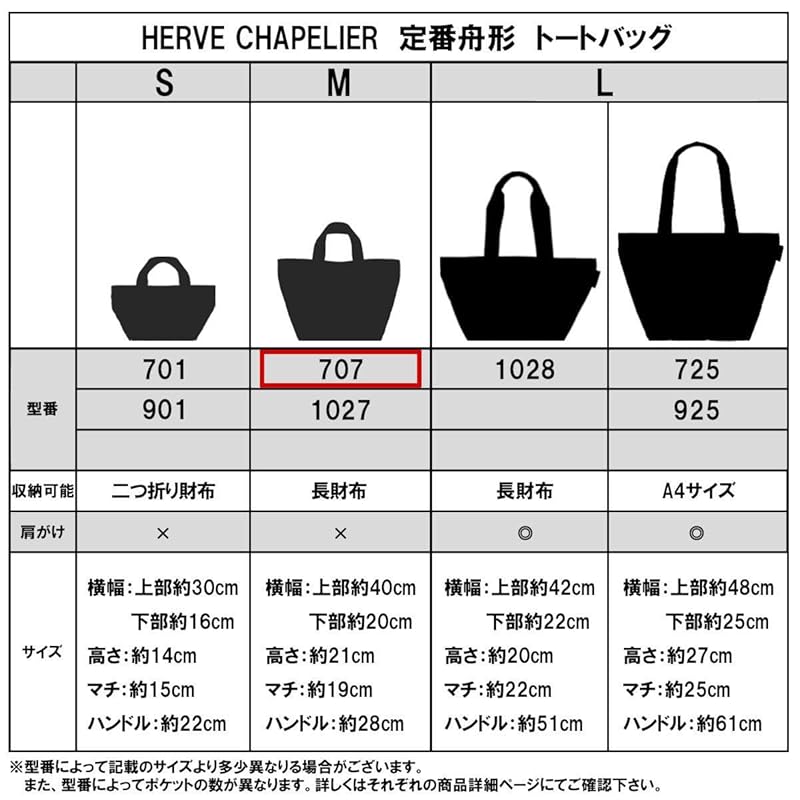 [Hervé Chapelier] Herve Chapelier Bag (tote bag) 707GP Mousse x Mousse Luxe coated canvas medium tote ladies [brand] [product]