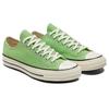 Converse Chuck Taylor All Star Удобные Универсальные Низкие Кеды из Канваса Унисекс Бирюзовый 171956C
