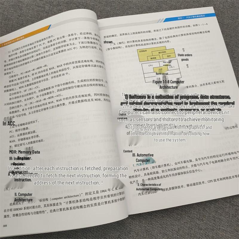 Базовый курс по компьютерам для интеллектуальных подключенных автомобилей