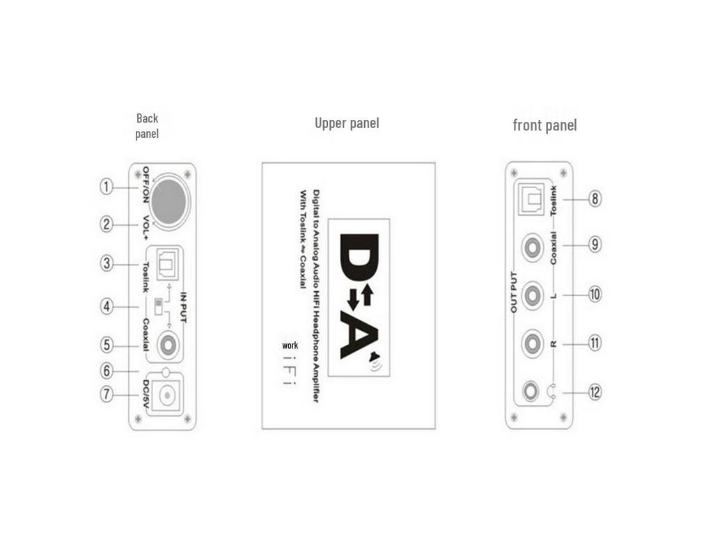 Цифровой оптический аудиоконвертер 5.1 канала с регулируемым выходом 3,5 мм