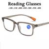 Vintage Reading Glasses Men Anti Blue Light Presbyopic Glasses Women Classic Full Frame Clear Eyeglasses Diopter +1.0 To +4.0