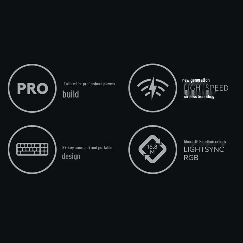 Logitech PRO X TKL Wireless RGB Mechanical Gaming Keyboard
