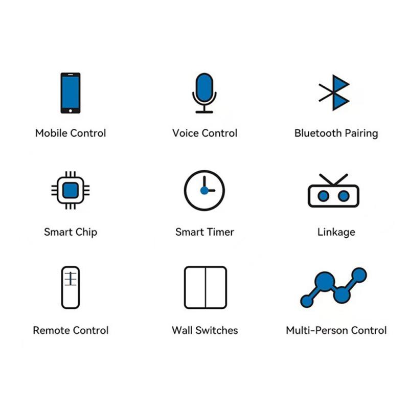 Ewelink WIFI Smart Switch 30A High Power Smart Home Timer Switch Wireless Remote Control Via Google Home Alexa