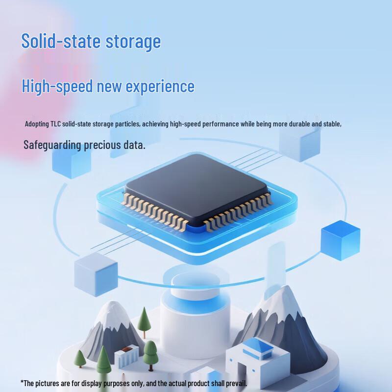 Lenovo Xiaoxin XS550 USB 3.2 Type-C Двухпортовый SSD U-диск
