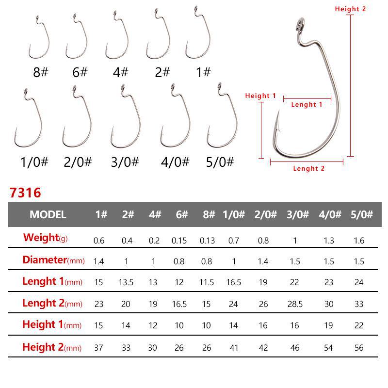 7316 Крючки для морской рыбалки из высокоуглеродистой стали с широким брюшком, с зазубринами, мягкая наживка, одинарный крючок, упаковка из 10 шт.