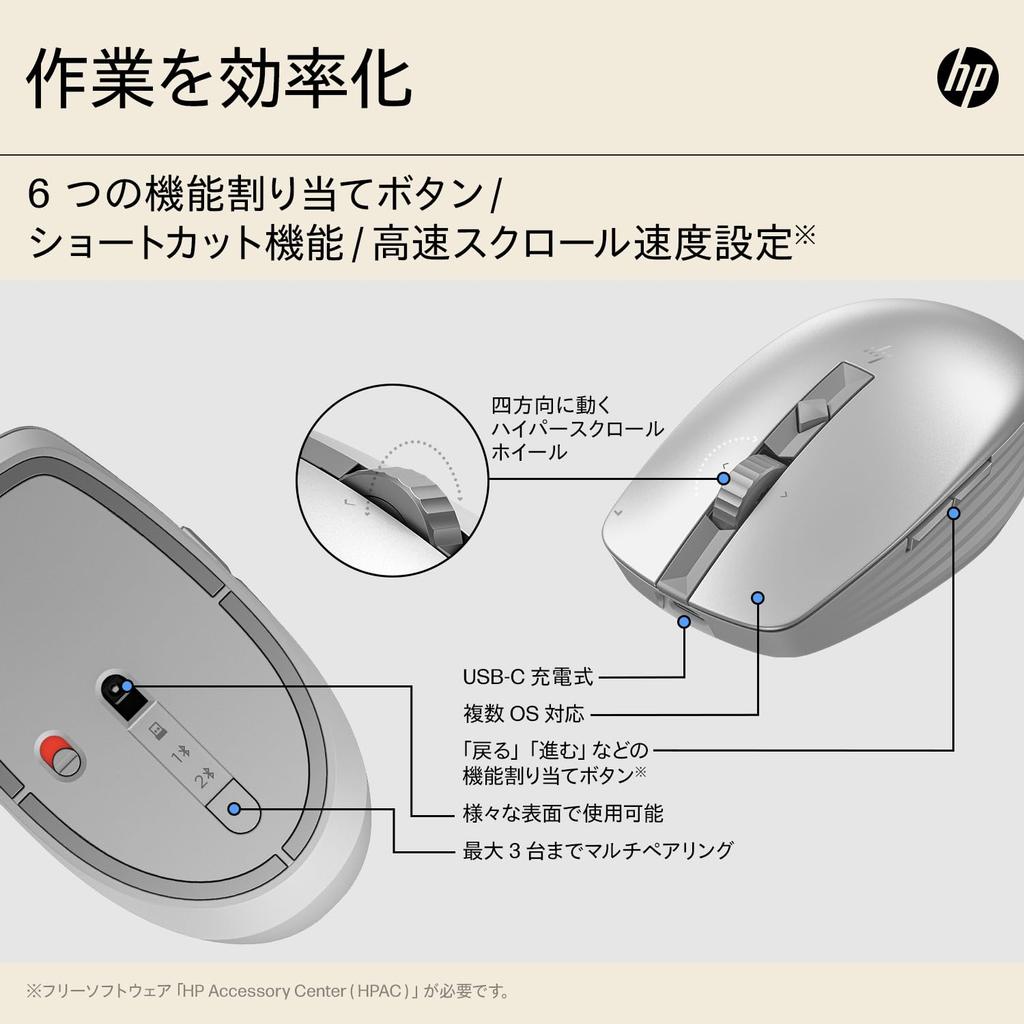 HP 710 Перезаряжаемая Беспроводная Мышь, Совместимая с и Поддерживающая 3 и Переключаемое Колесо Прокрутки, Тихая, Bluetooth, Windows, Mac, ChromeOS, Устройства,