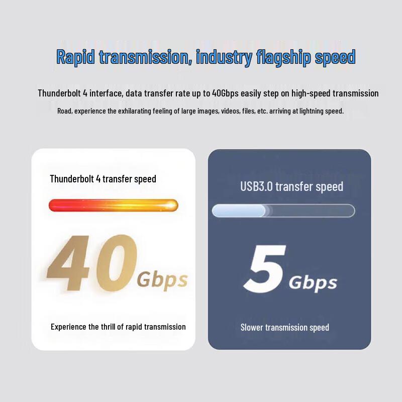 HP 11-in-1 USB-C Thunderbolt 4 Docking Station