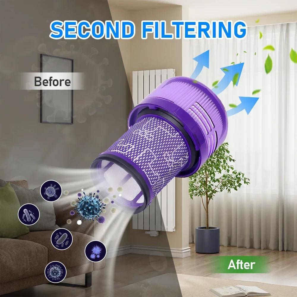 HEPA постфильтр и аксессуары для пылесоса Dyson V11 Slim / V11 Detect Slim, сменные задние фильтры, запчасти