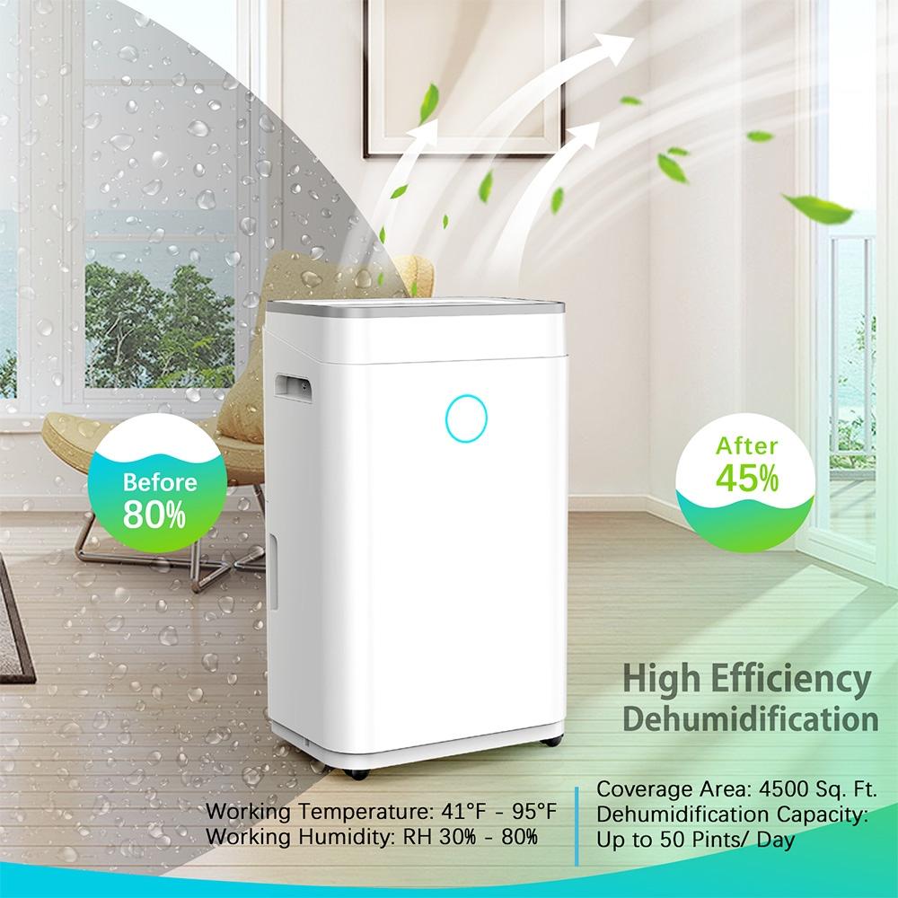 Refurbished: LUKO OL20-D030A Portable Home Dehumidifier, 20L Dehumidify Capacity, 6.5L Water Tank, Auto/Manual Drainage, 24-Hour Time