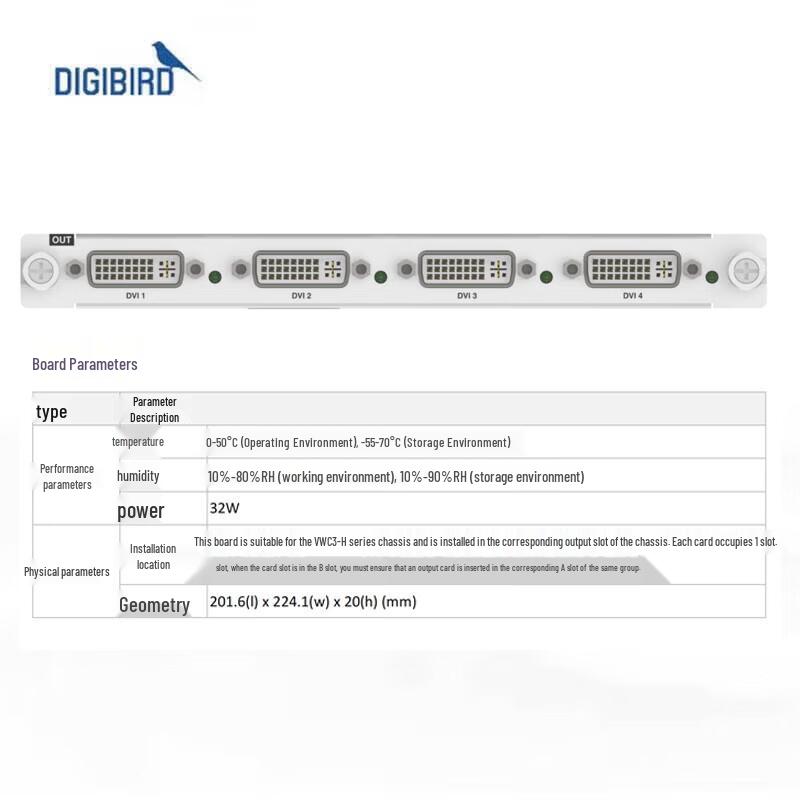 DIGIBIRD Conference Audio Video Controller 4-Channel 1080P DVI Board (CN version)