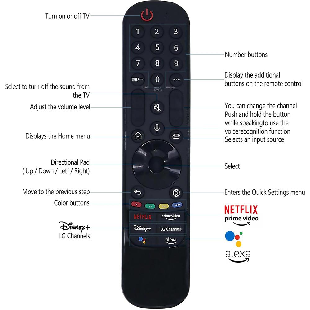 Новый сменный Magic Пульт ДУ для Smart TV LG 4K 8K AKB76039902, MR22GA