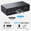 Dual HDMI 2.0 & USB 3.0 Input Hub with HDMI & Quad USB Output