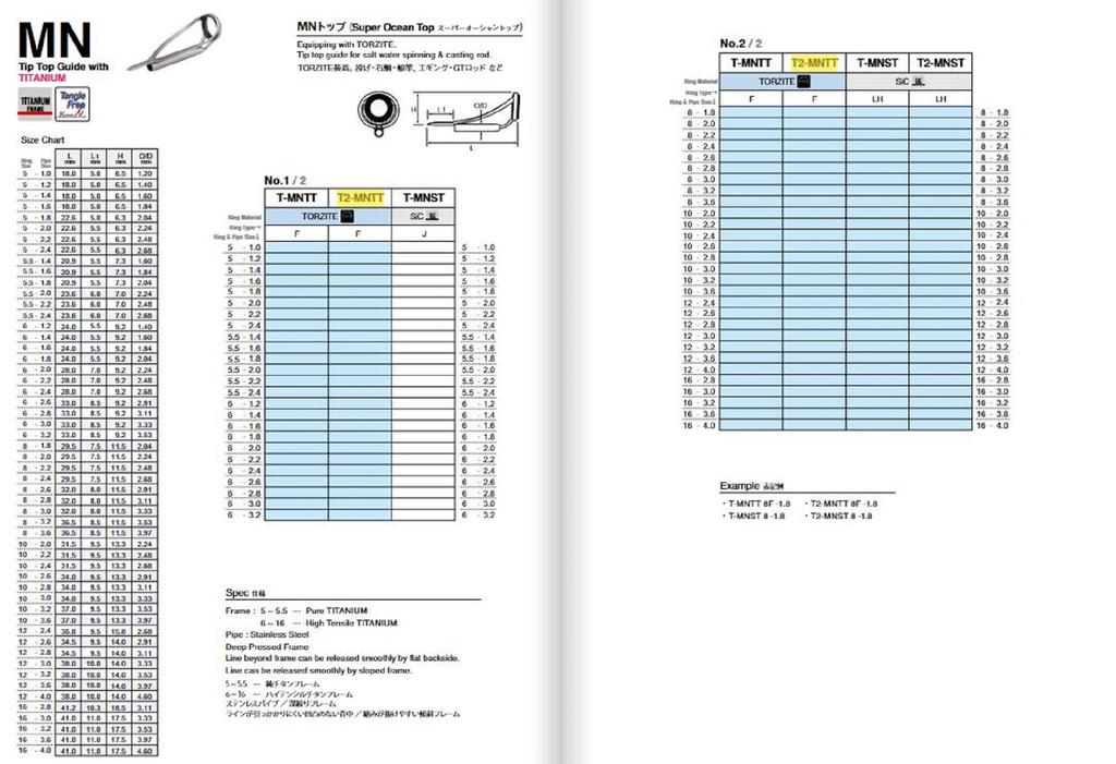 Fuji T2-MNTT Размер 10F-3.0 Верхняя направляющая штанги Torzite Titanium Frame x 1 (0716)