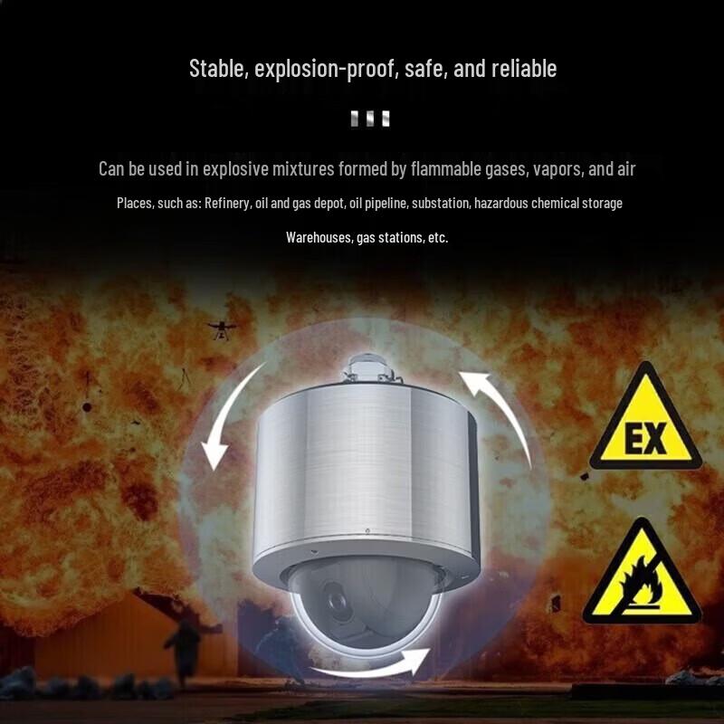 Dahua 2MP Outdoor Explosion-Proof PTZ IP Camera CN plug (adapter included)