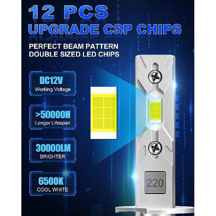 RIDENOW h1 bulbs,Super Bright 6500K Cool White Fanless, IP68 Waterproof, Pack of 2