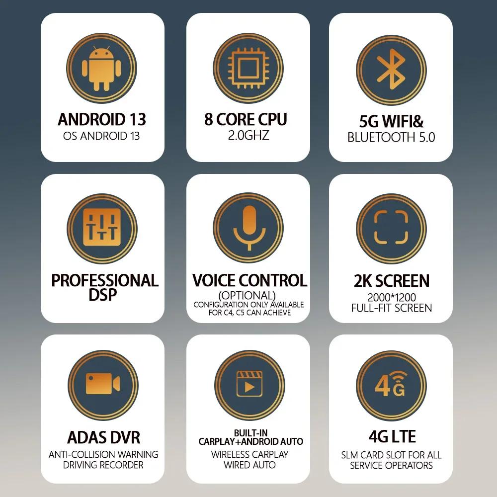 Android 13 Автомобильное радио для Toyota Prius 2009-2013 Праворульный привод Мультимедиа GPS Навигация Carplay Сенсорный экран Стерео