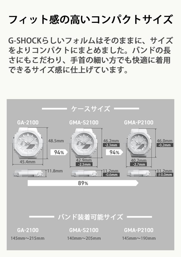 Часы Casio G-Shock (Официальный японский продукт) Модель среднего размера, Изготовлена из экологически чистых материалов, GMA-P2100PC-1AJF, Женские, Черный
