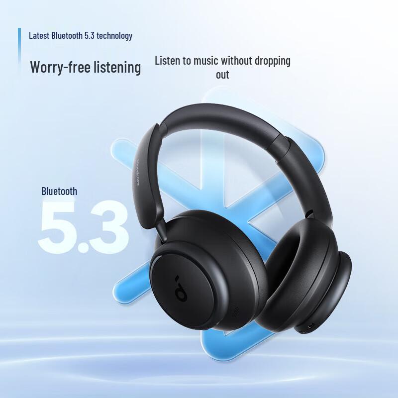Беспроводные наушники с шумоподавлением SoundCore Q45