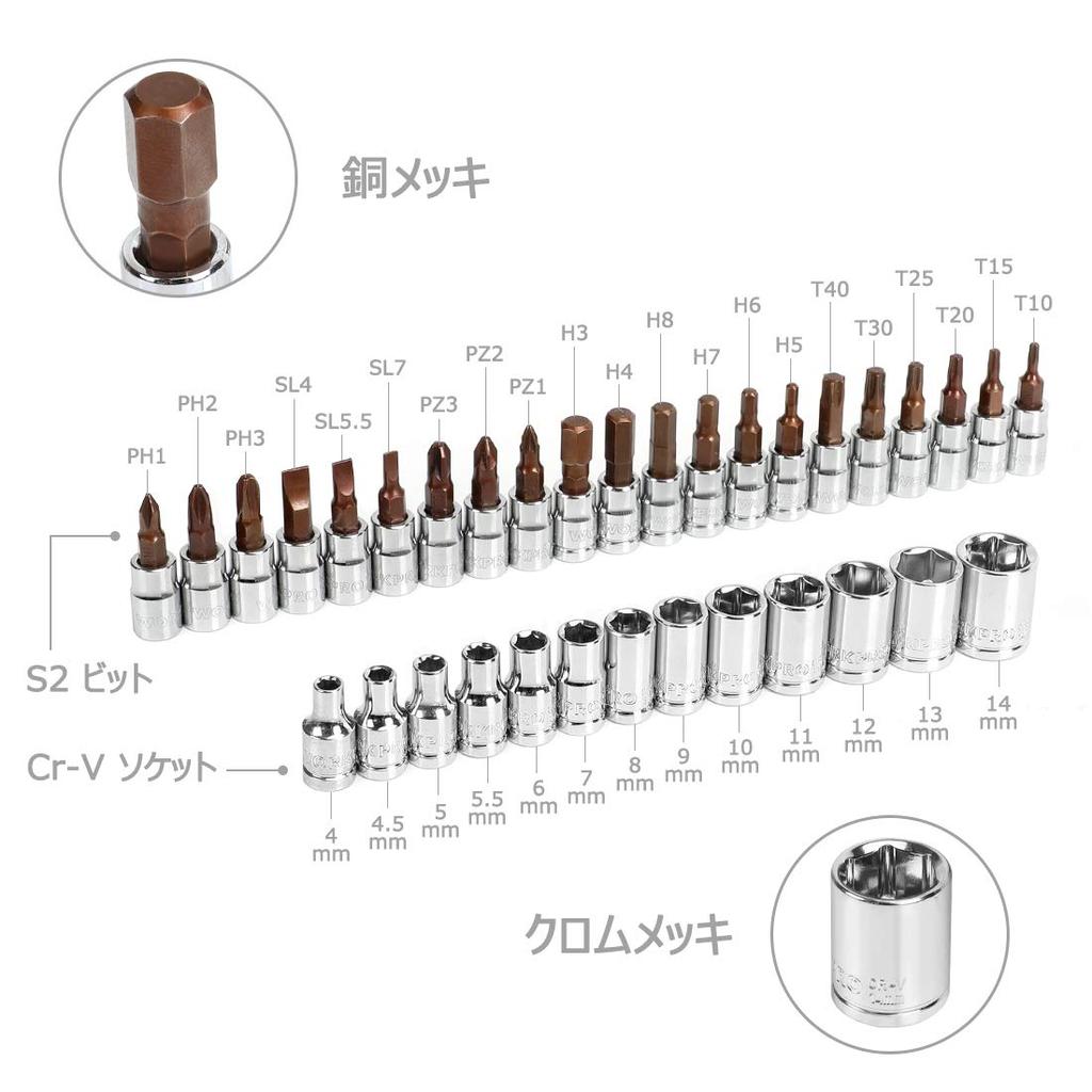 WORKPRO Socket Set 6.35mm (1/4") Offset