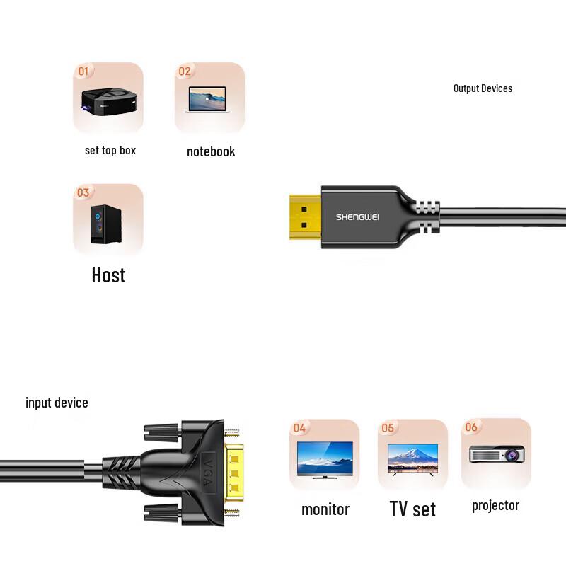 Кабель-адаптер Shengwei AHV1018G HDMI на VGA