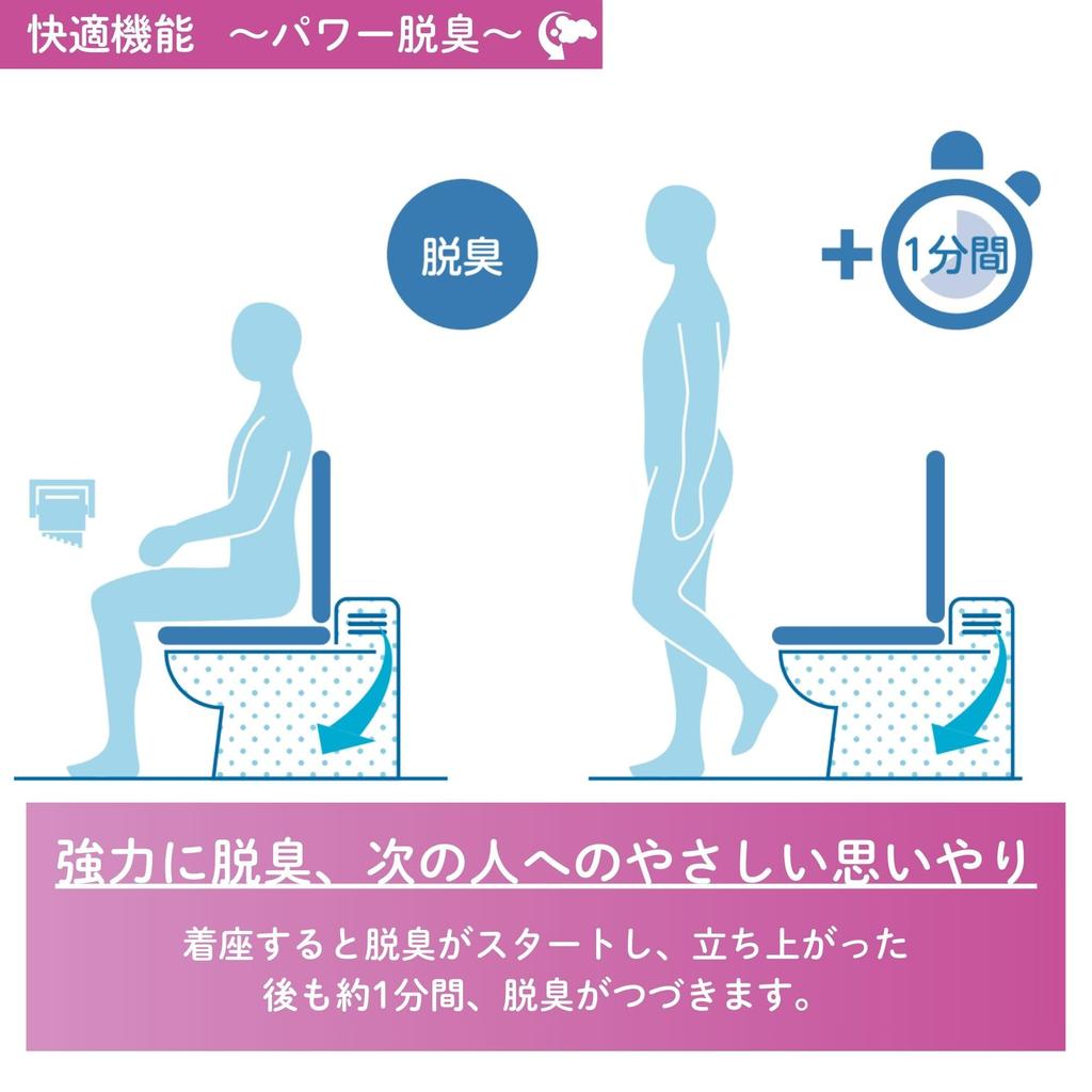 LIXIL INAX Shower Toilet BN8 RG Series Toilet Seat Warm Water Cleaning Toilet Seat Deodorizing Energy Saving Retrofit CW-RG20 / Off-White