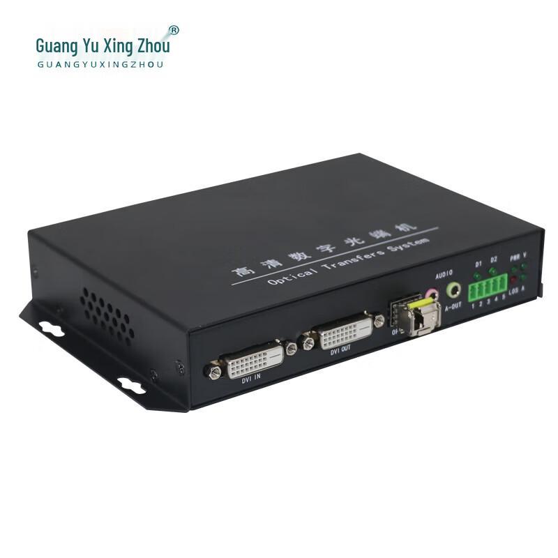 Оптические видеотрансиверы серии GY HD DVI