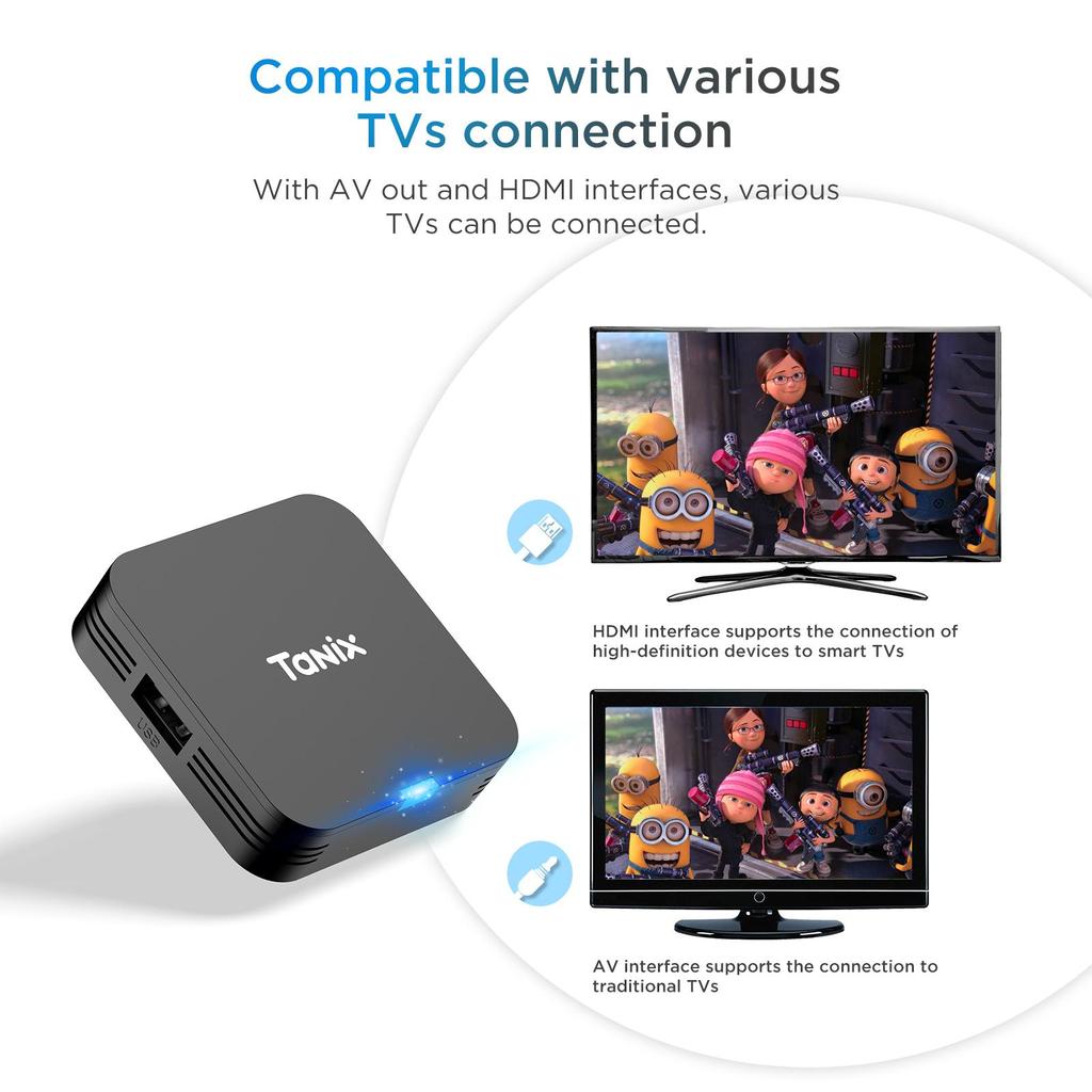 Android 10.0 Smart TV BOX Allwinner H313 Quad Core 4K Set-top box HDR 2.4G Wifi RAM 1 ГБ 2 ГБ ROM 8 ГБ 16 ГБ Mini Game TV Stick Media Player
