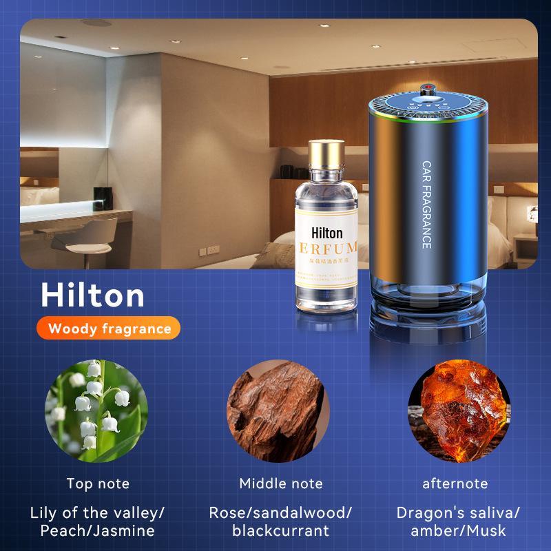 Алюминиевый автомобильный диффузор для духов с автоматическим распылением и атмосферной подсветкой «Звездное небо»